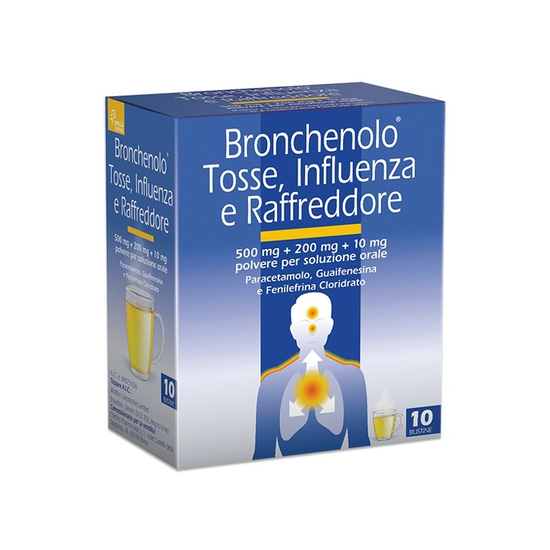 BRONCHENOLO TOSS INFL RAF*10BS