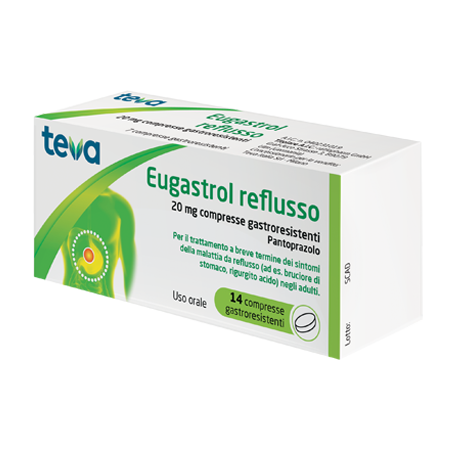 EUGASTROL REFLUSSO*14CPR 20MG