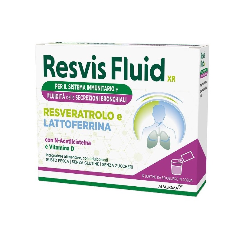 RESVIS FLUID XR BIOFUTURA 12 BUSTINE